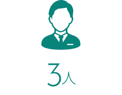 監査役 3人