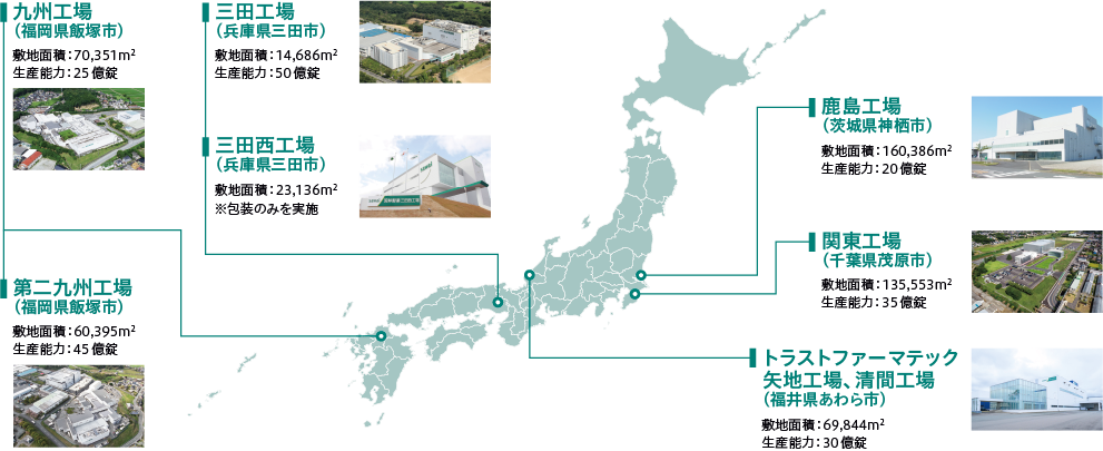 生産拠点